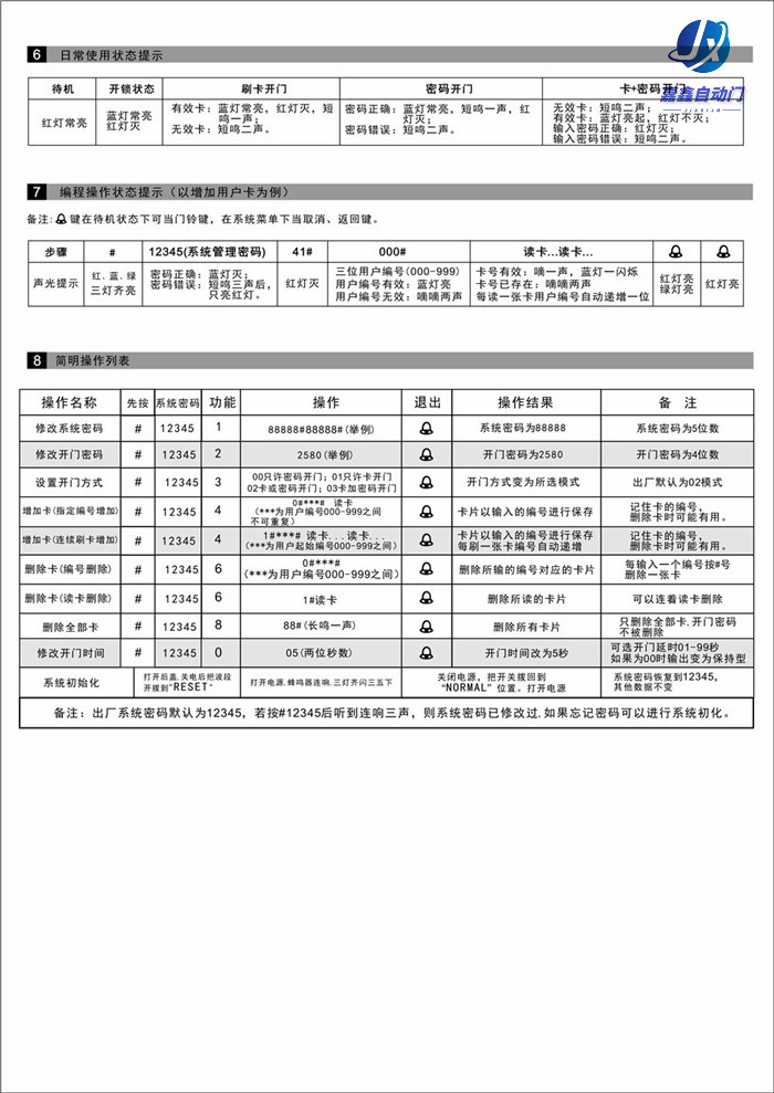 嘉鑫门禁CNB-250 (身份证门禁机)