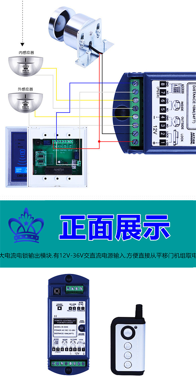 盖卓松下通用自动门多功能扩展器感应门遥控器电动平移门禁模块控制器