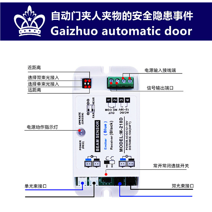 盖卓自动门猫眼安全光线 防夹红外线 感应门红外对射电眼