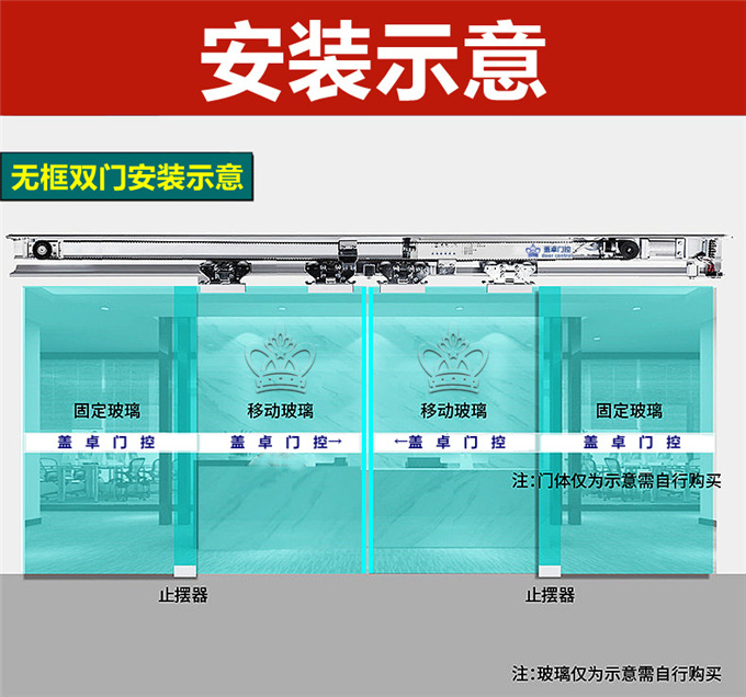 盖卓自动门电动玻璃感应门平移推拉门控制器电机轨道GZ-150