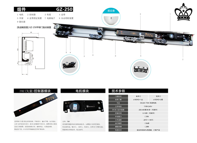 盖卓自动门配件玻璃门感应平移门GZ-250重型