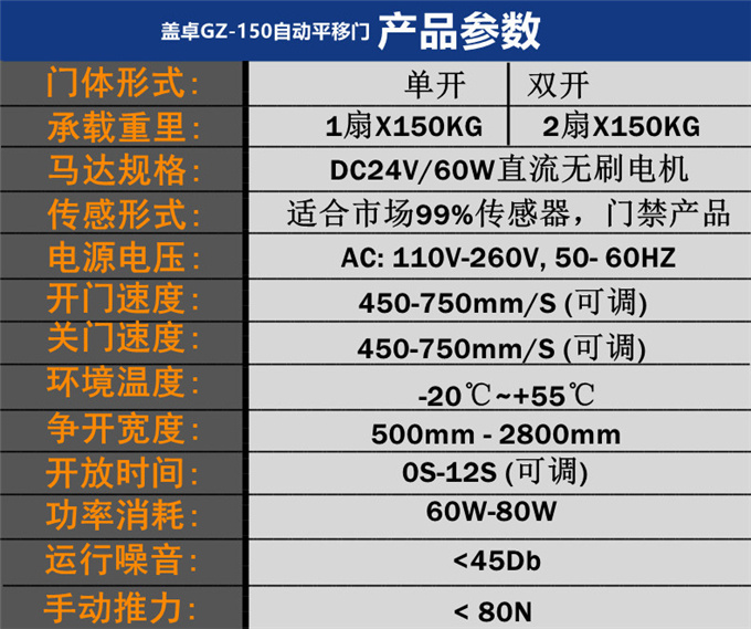 盖卓自动门电动玻璃感应门平移推拉门控制器电机轨道GZ-150