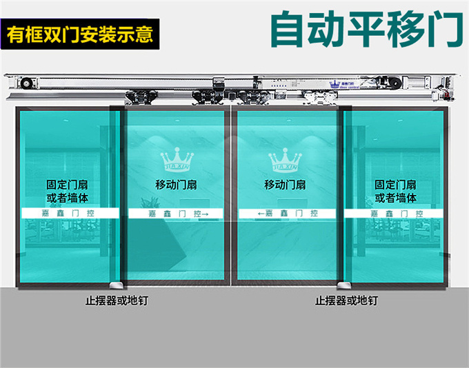 嘉鑫感应门自动门机组自动平移门电动玻璃门轨道自动移门JX-150